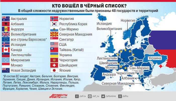 Список 48 стран, недружественных к России 2022: полный список на апрель